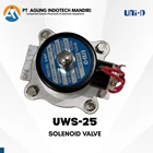 UNI-D UWS-25 SOLENOID 2 WAY STAINLESS 1